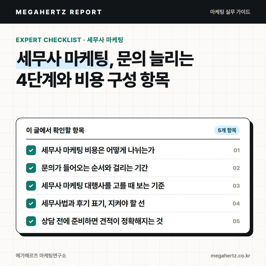 세무사 마케팅, 문의 늘리는 4단계와 비용 구성 항목