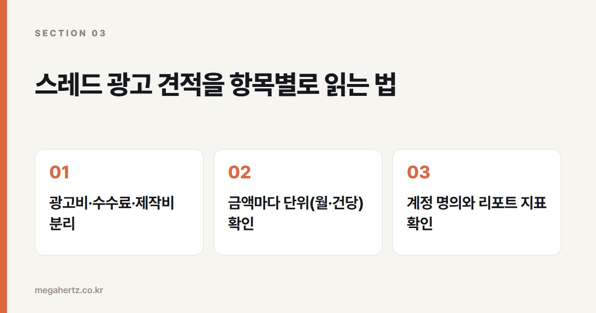 스레드 광고 견적을 항목별로 읽는 법