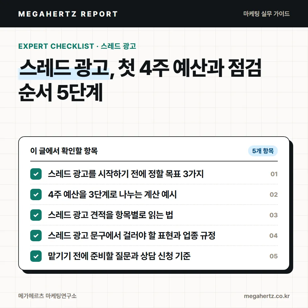 스레드 광고, 첫 4주 예산과 점검 순서 5단계