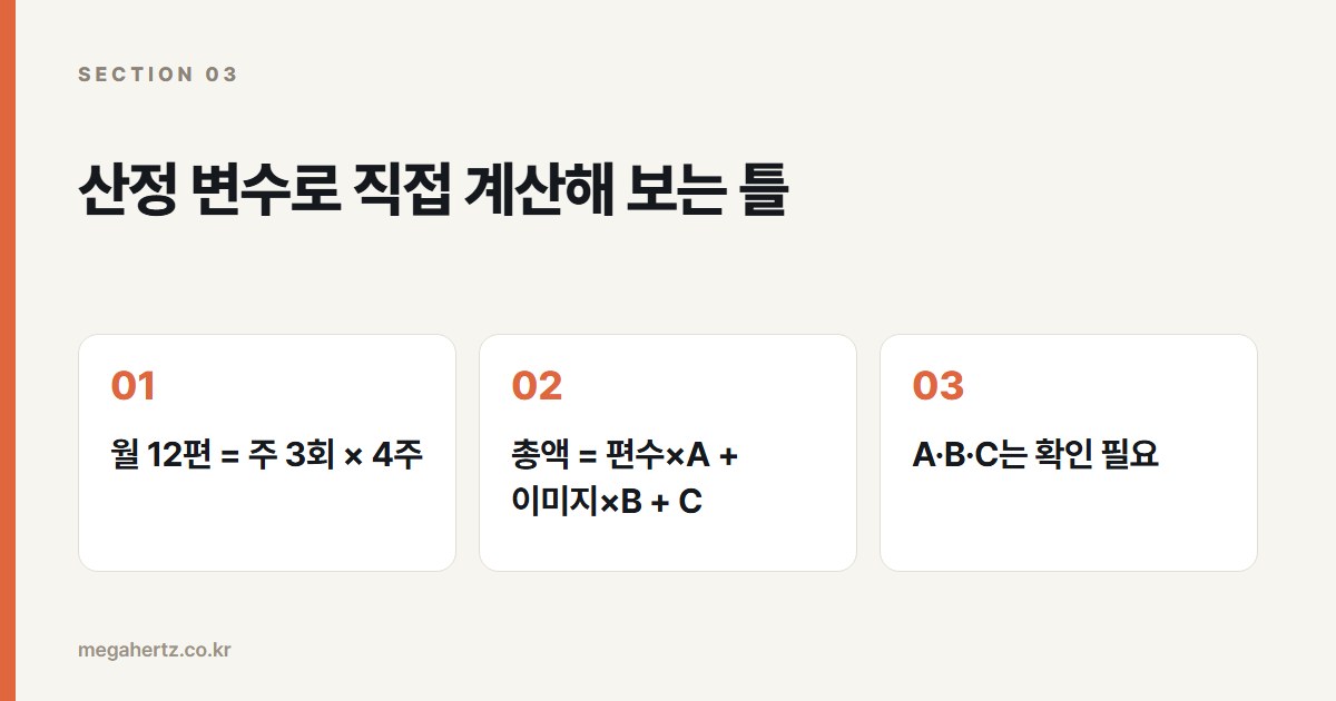 산정 변수로 직접 계산해 보는 틀