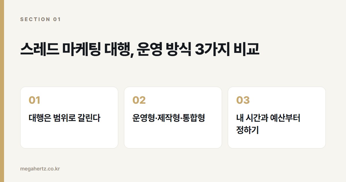 스레드 마케팅 대행, 운영 방식 3가지 비교