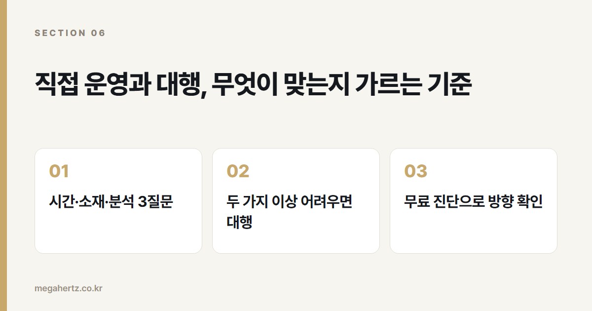 직접 운영과 대행, 무엇이 맞는지 가르는 기준