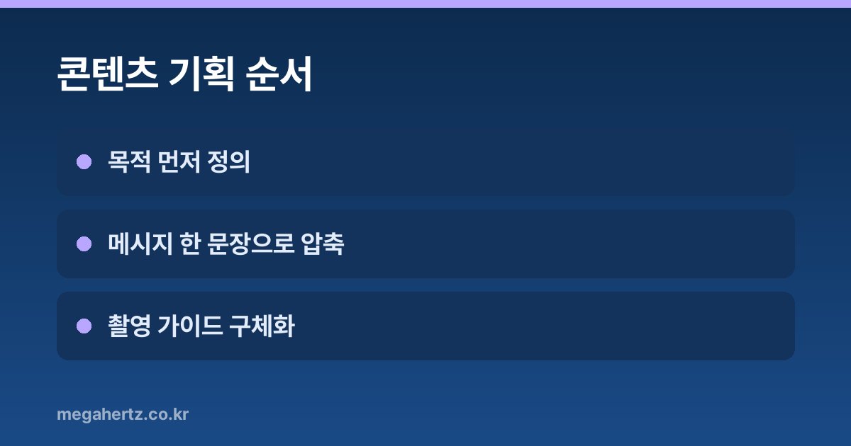 콘텐츠 기획 순서