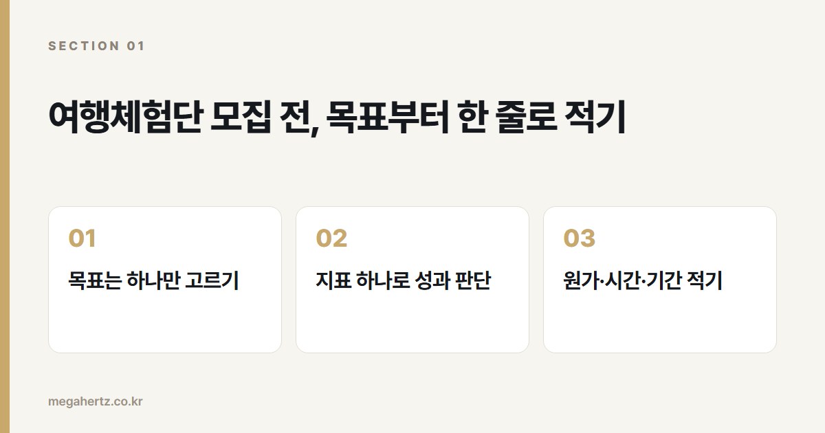 여행체험단 모집 전, 목표부터 한 줄로 적기