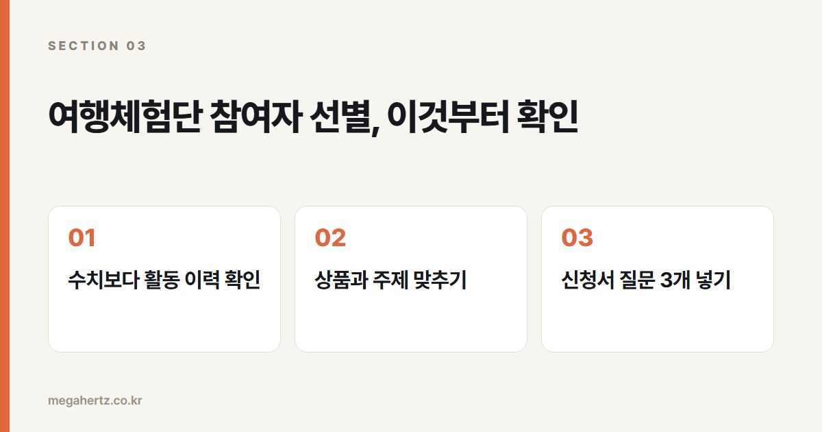 여행체험단 참여자 선별, 이것부터 확인