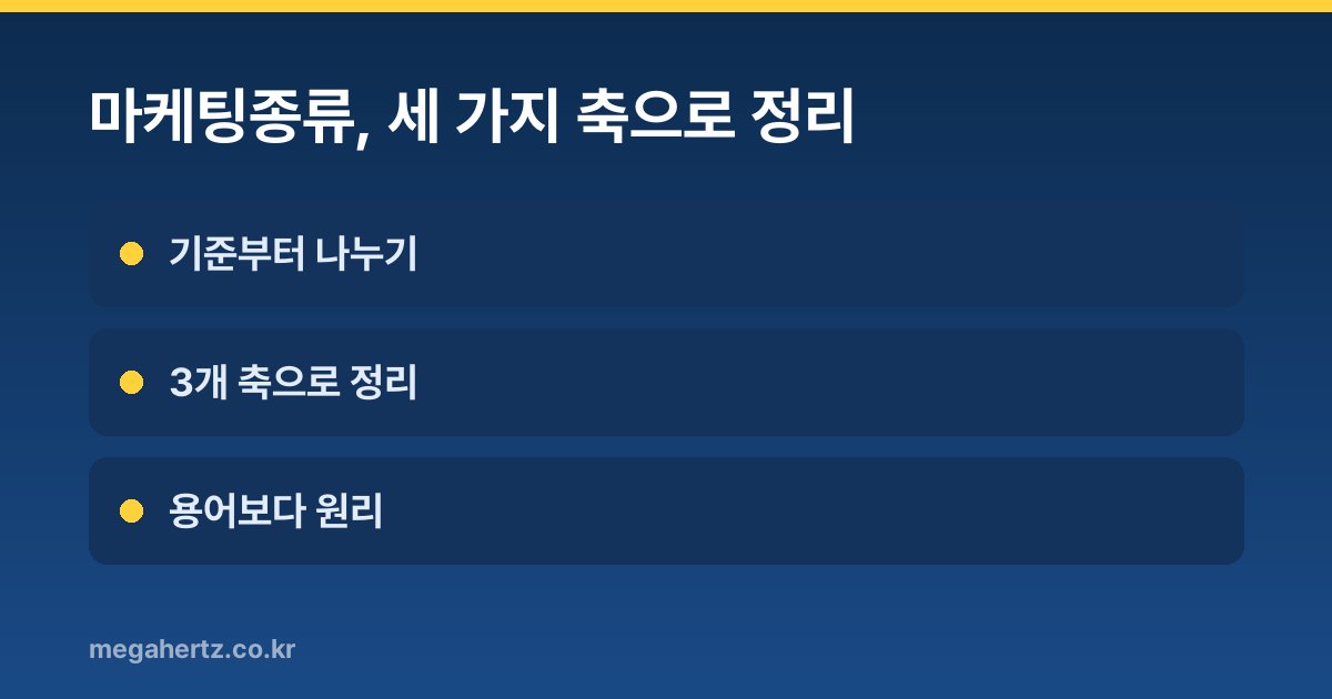 마케팅종류, 세 가지 축으로 정리