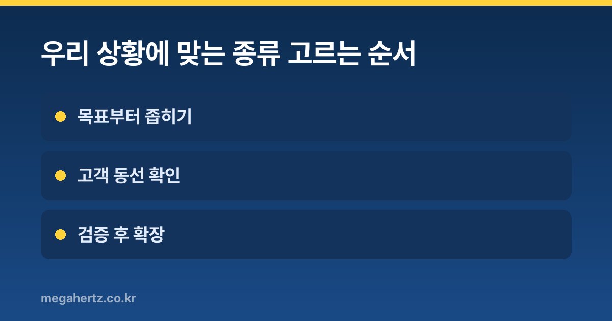 우리 상황에 맞는 종류 고르는 순서