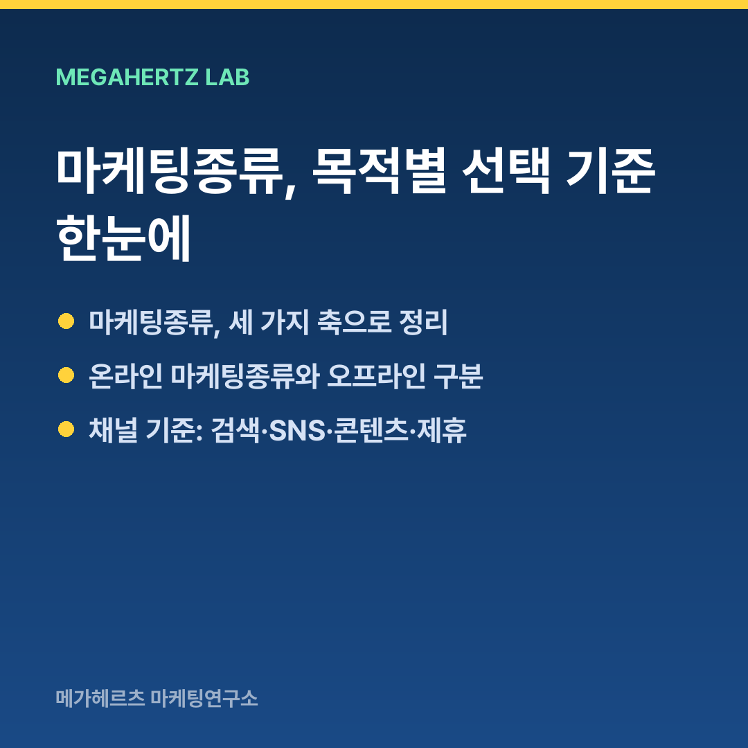 마케팅종류, 목적별 선택 기준 한눈에