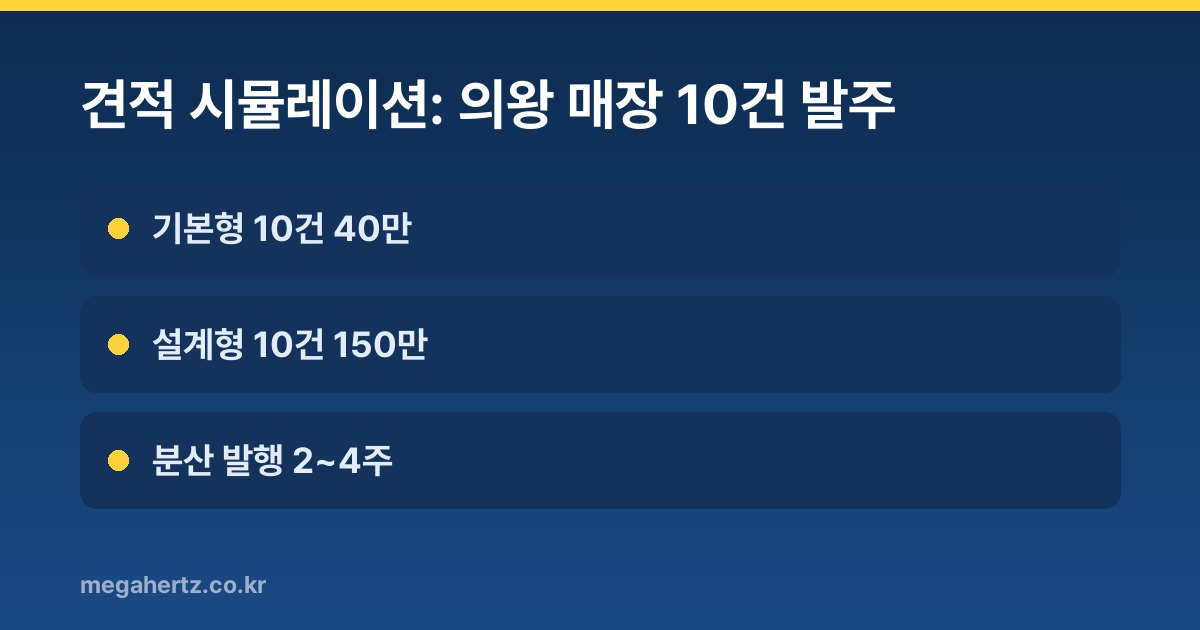 견적 시뮬레이션: 의왕 매장 10건 발주