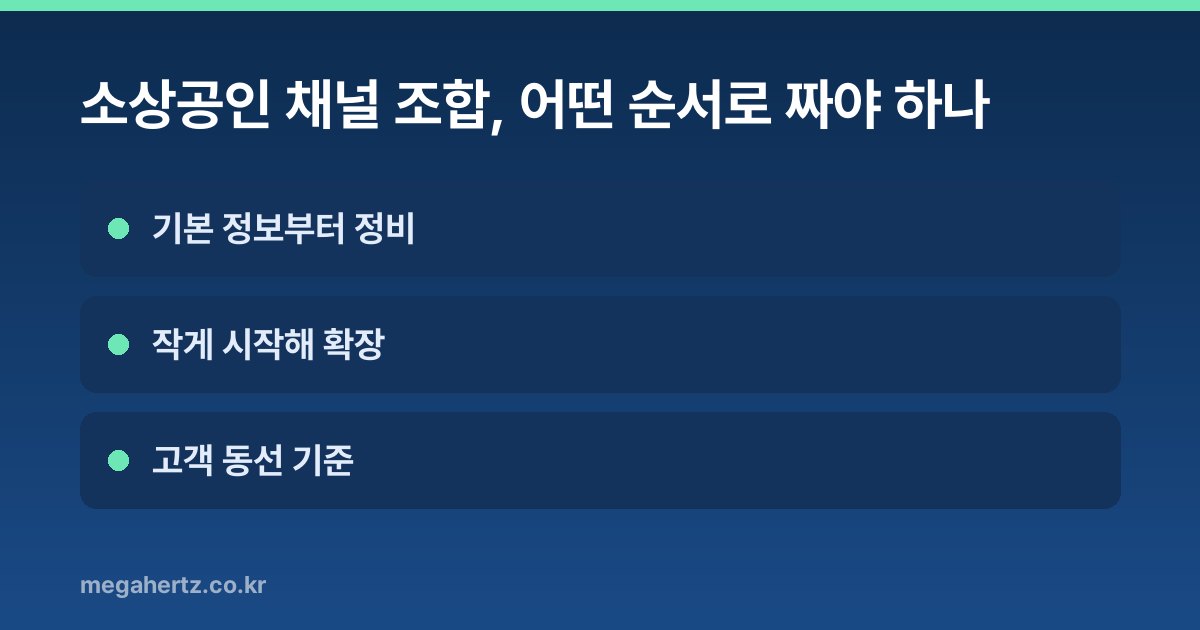 소상공인 채널 조합, 어떤 순서로 짜야 하나
