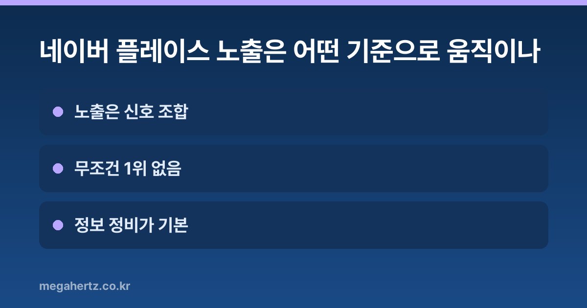 네이버 플레이스 노출은 어떤 기준으로 움직이나
