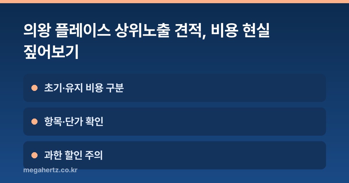 의왕 플레이스 상위노출 견적, 비용 현실 짚어보기