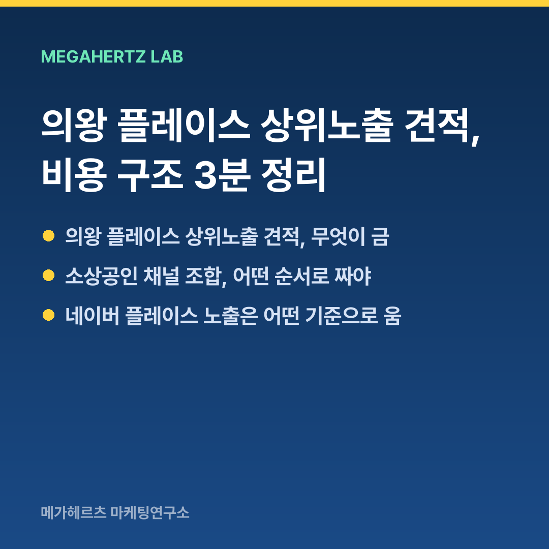의왕 플레이스 상위노출 견적, 비용 구조 3분 정리