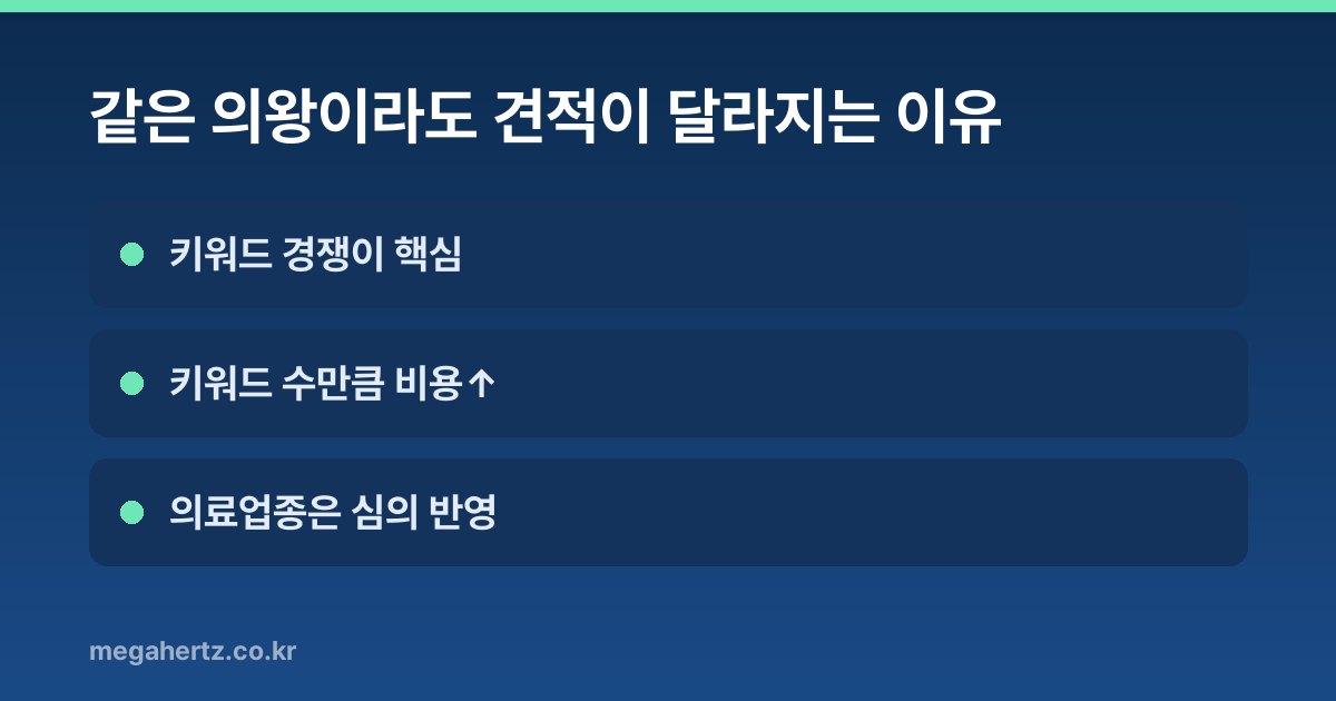같은 의왕이라도 견적이 달라지는 이유