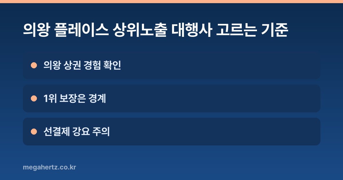 의왕 플레이스 상위노출 대행사 고르는 기준