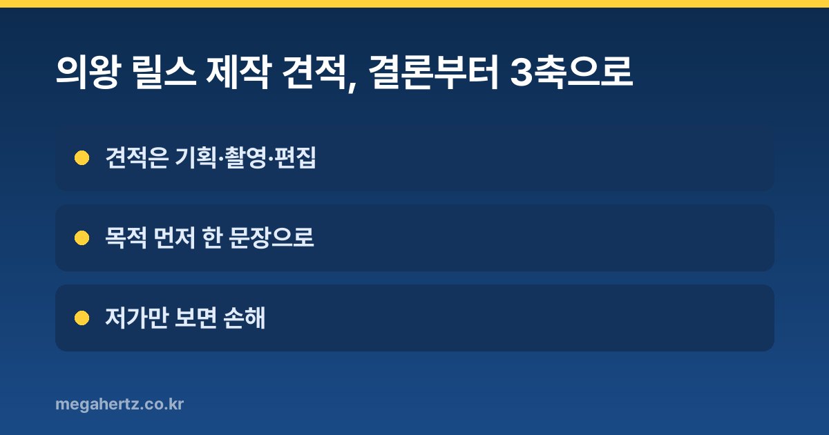 의왕 릴스 제작 견적, 결론부터 3축으로