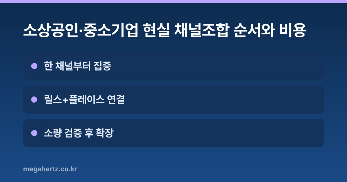 소상공인·중소기업 현실 채널조합 순서와 비용