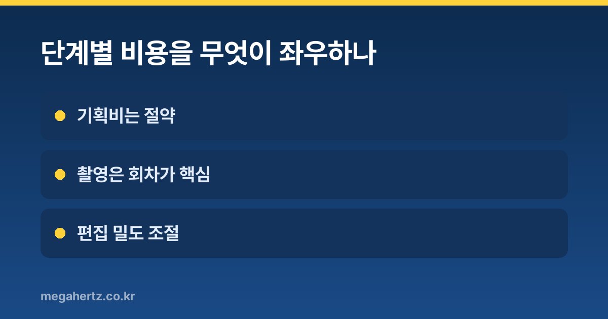 단계별 비용을 무엇이 좌우하나