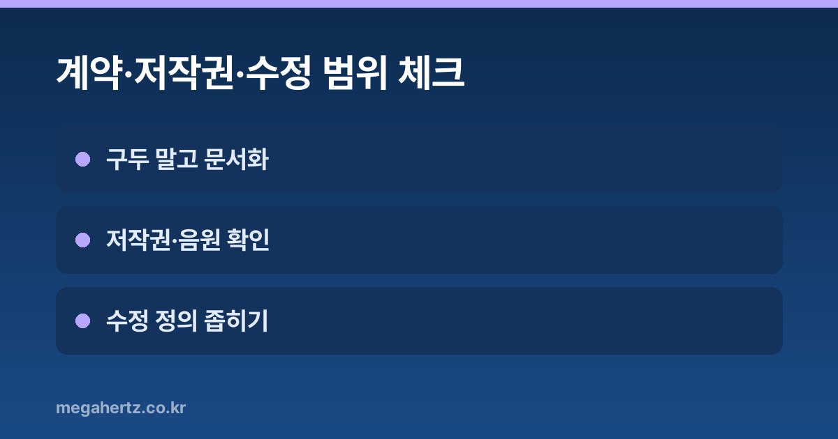 계약·저작권·수정 범위 체크