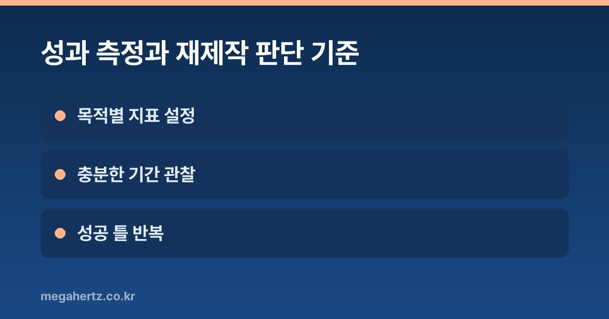 성과 측정과 재제작 판단 기준