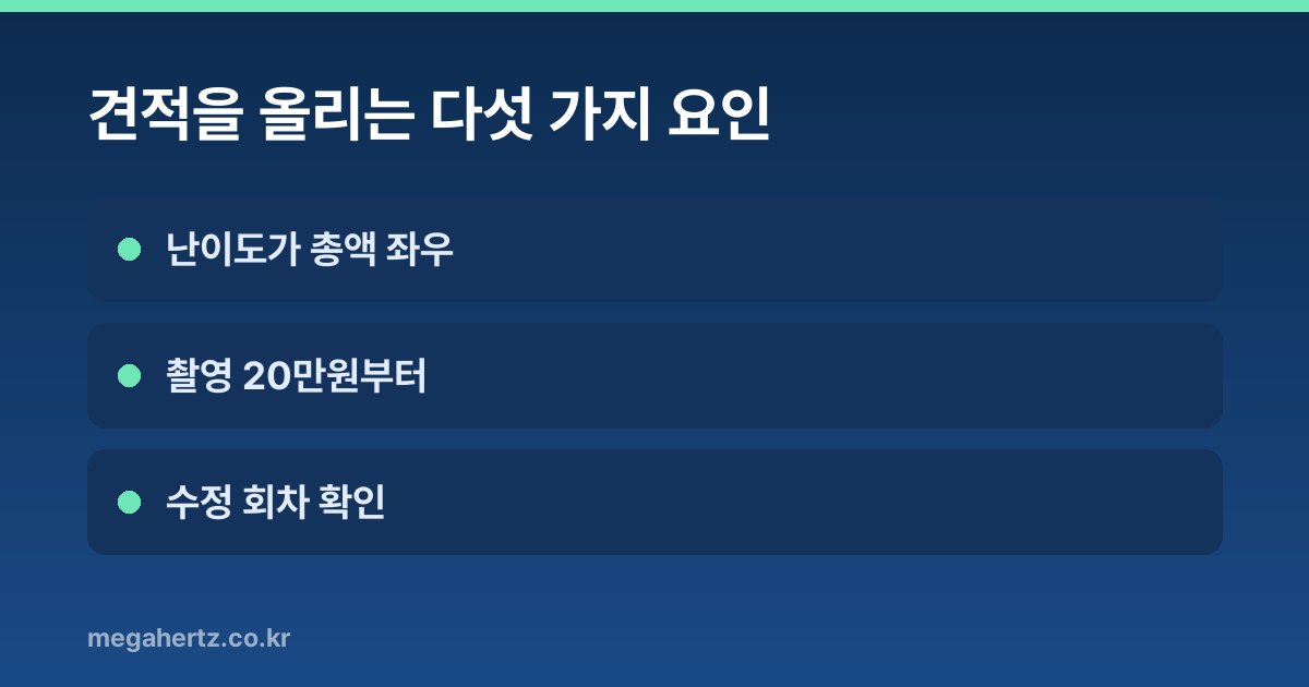 견적을 올리는 다섯 가지 요인