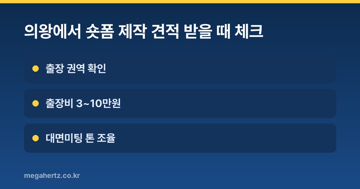 의왕에서 숏폼 제작 견적 받을 때 체크