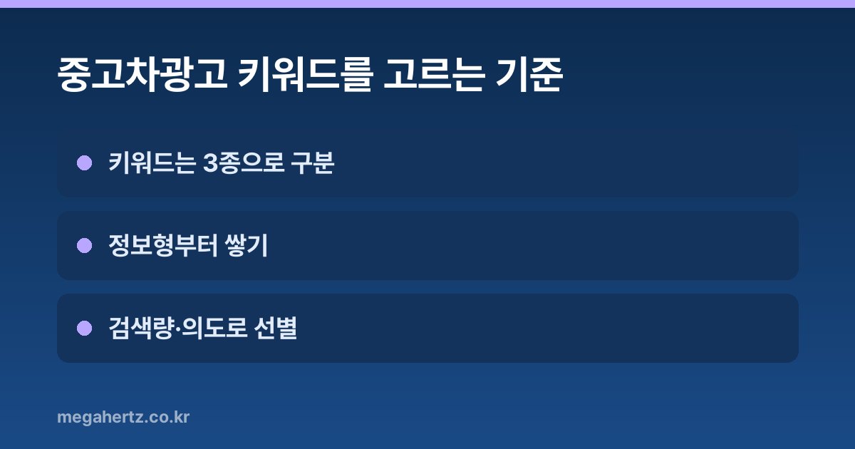중고차광고 키워드를 고르는 기준