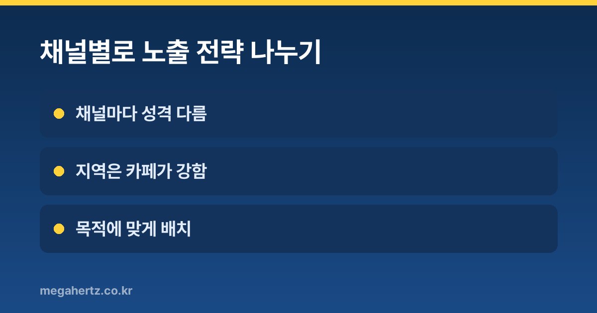 채널별로 노출 전략 나누기