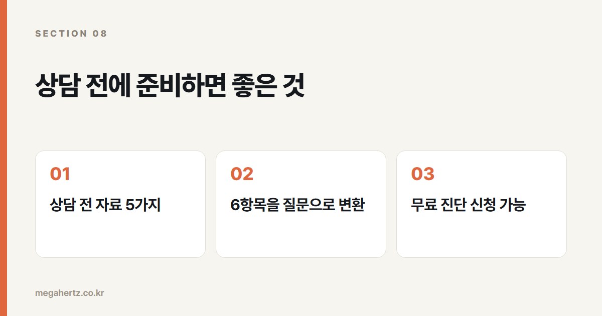 상담 전에 준비하면 좋은 것