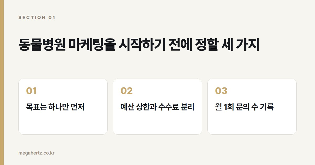 동물병원 마케팅을 시작하기 전에 정할 세 가지