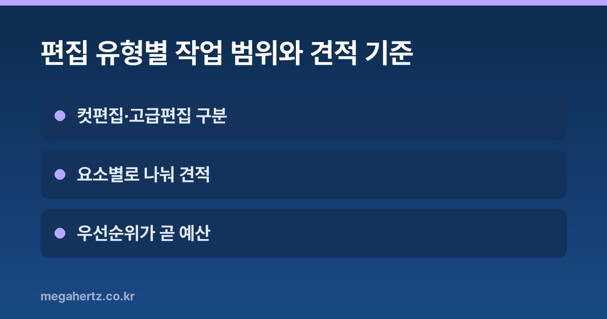 편집 유형별 작업 범위와 견적 기준