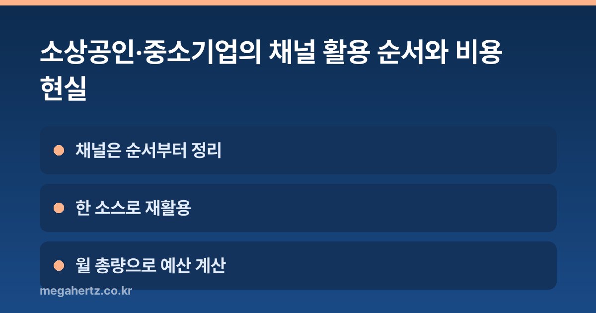 소상공인·중소기업의 채널 활용 순서와 비용 현실