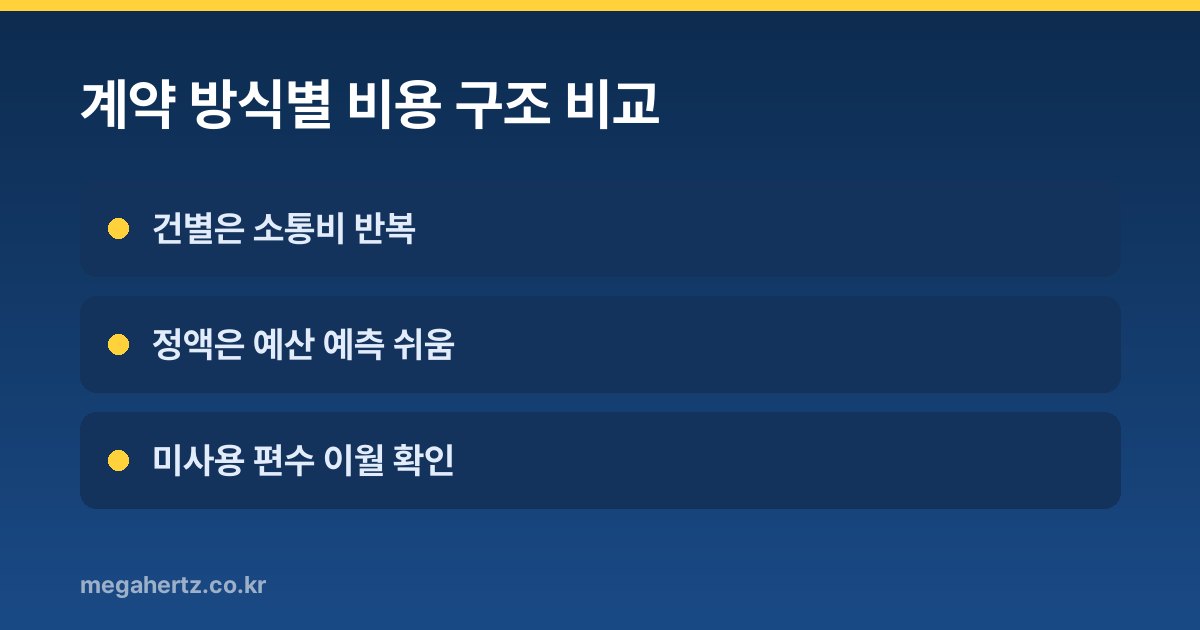 계약 방식별 비용 구조 비교