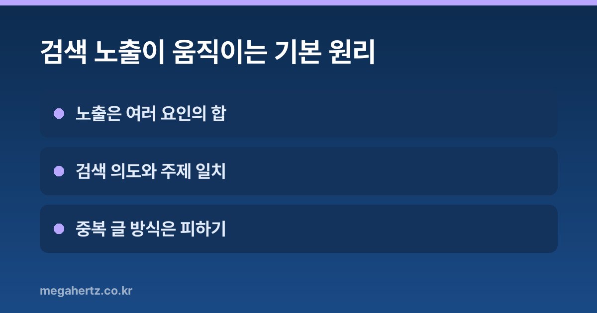 검색 노출이 움직이는 기본 원리
