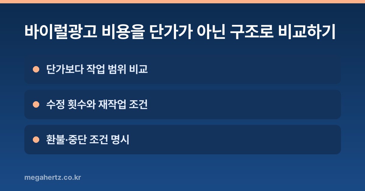 바이럴광고 비용을 단가가 아닌 구조로 비교하기