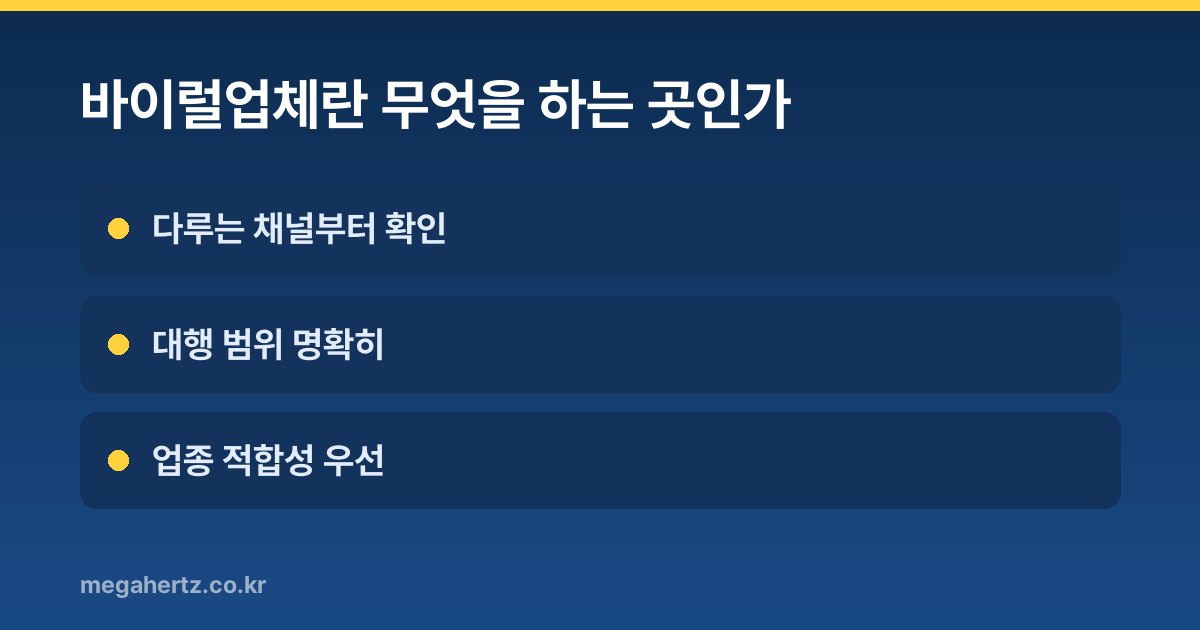 바이럴업체란 무엇을 하는 곳인가