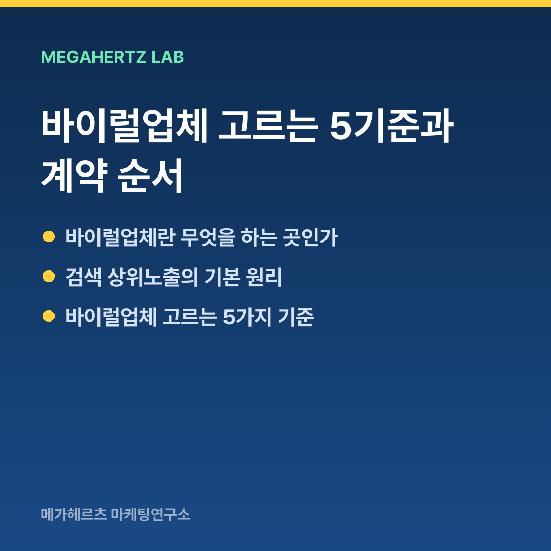 바이럴업체 고르는 5기준과 계약 순서