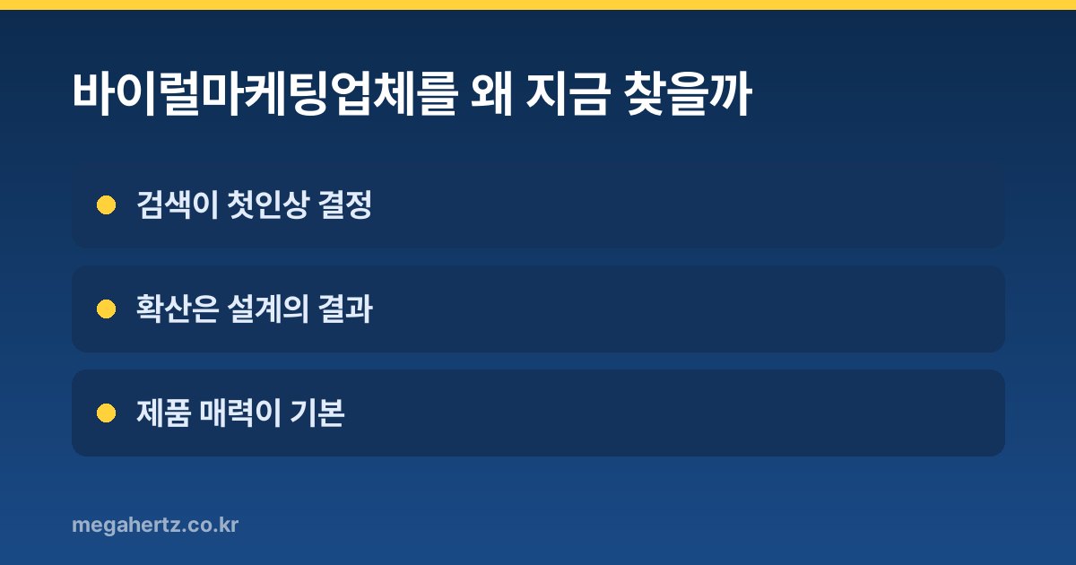 바이럴마케팅업체를 왜 지금 찾을까