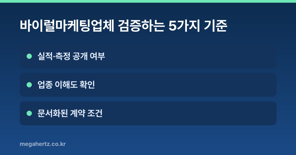 바이럴마케팅업체 검증하는 5가지 기준