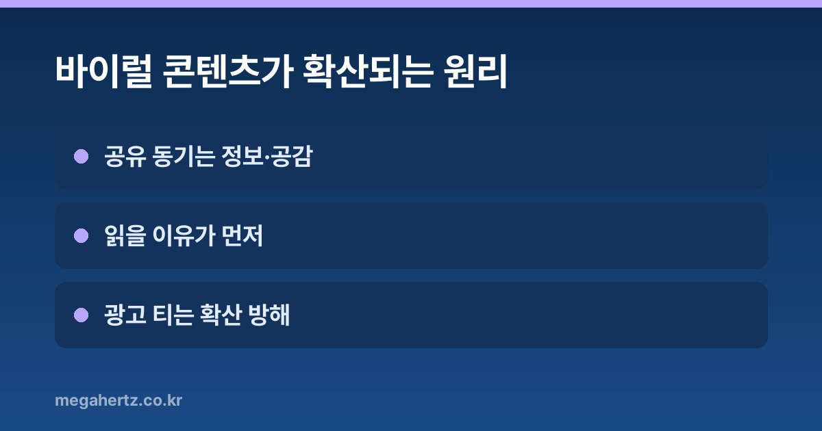 바이럴 콘텐츠가 확산되는 원리