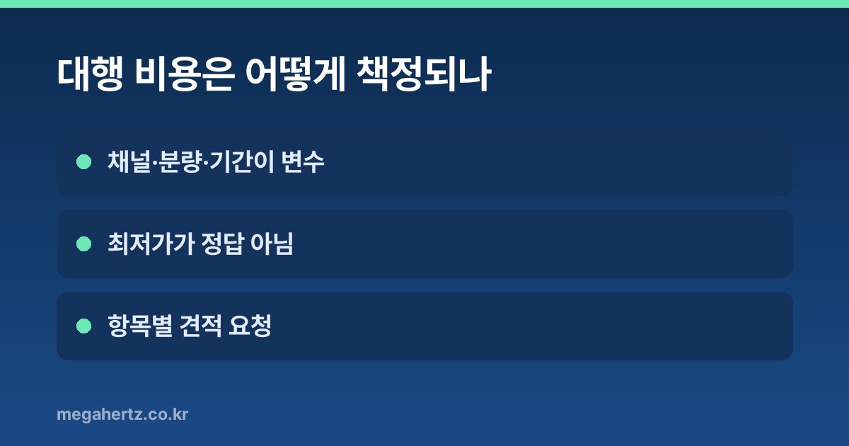 대행 비용은 어떻게 책정되나