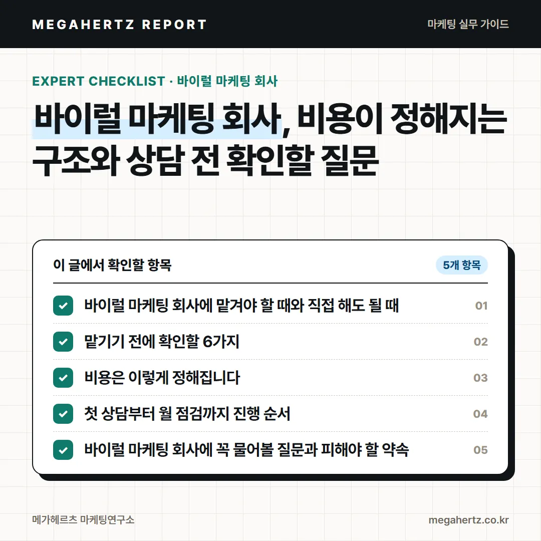 바이럴 마케팅 회사, 비용이 정해지는 구조와 상담 전 확인할 질문