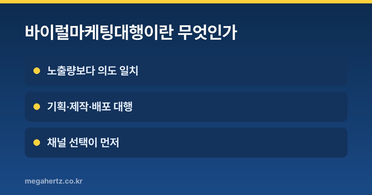 바이럴마케팅대행이란 무엇인가