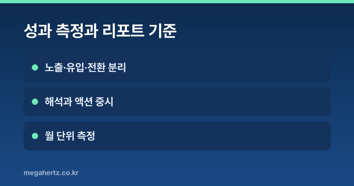 성과 측정과 리포트 기준