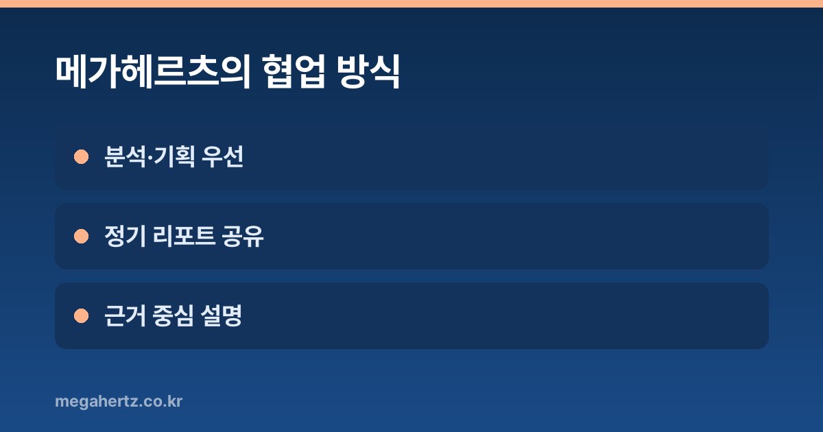 메가헤르츠의 협업 방식