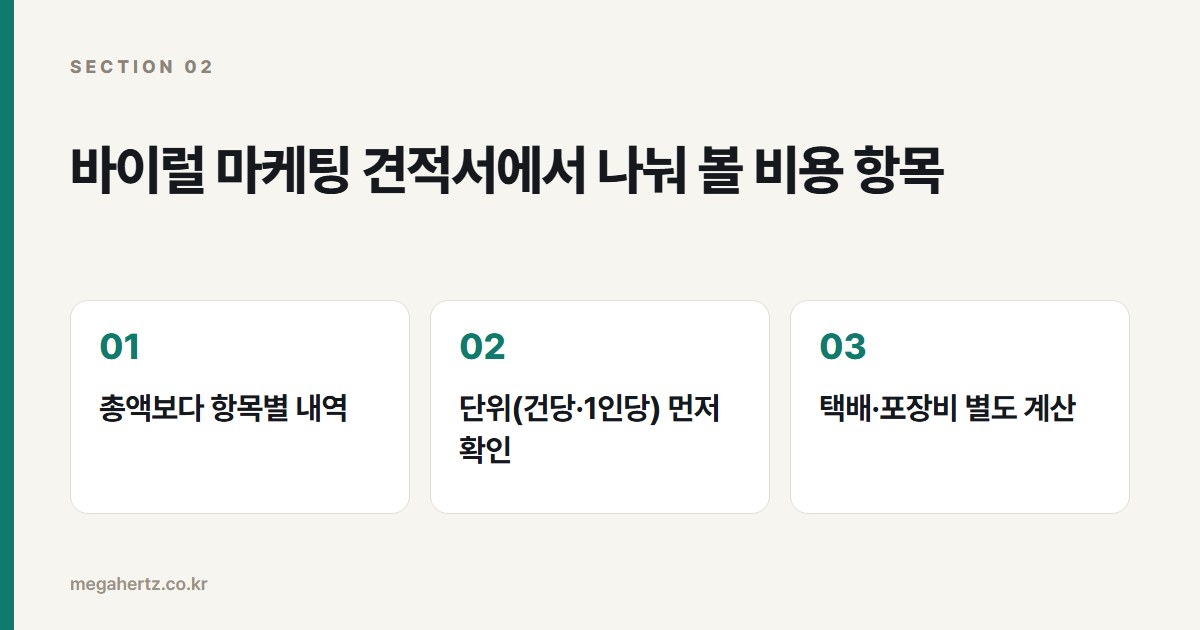 바이럴 마케팅 견적서에서 나눠 볼 비용 항목