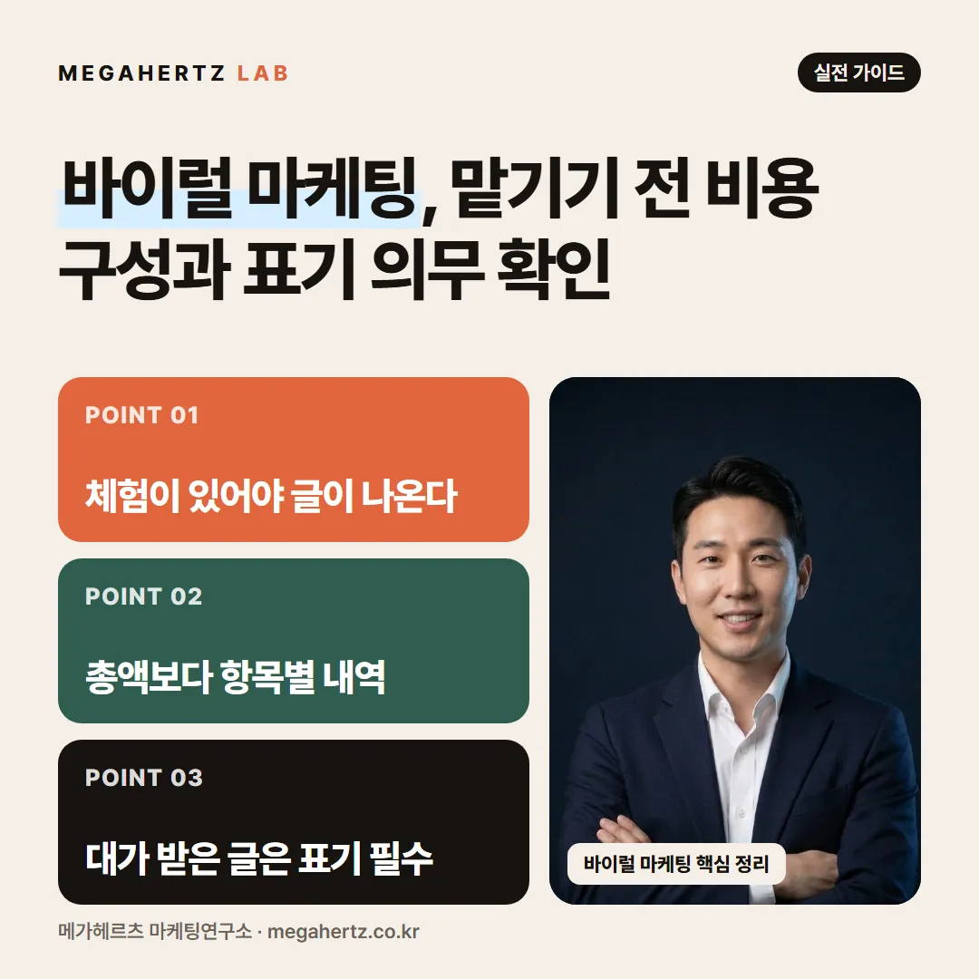 바이럴 마케팅, 맡기기 전 비용 구성과 표기 의무 확인
