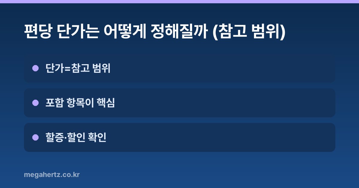 편당 단가는 어떻게 정해질까 (참고 범위)