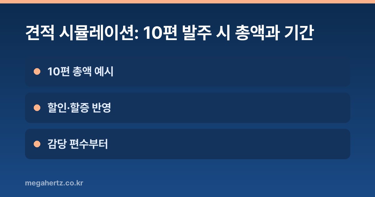 견적 시뮬레이션: 10편 발주 시 총액과 기간