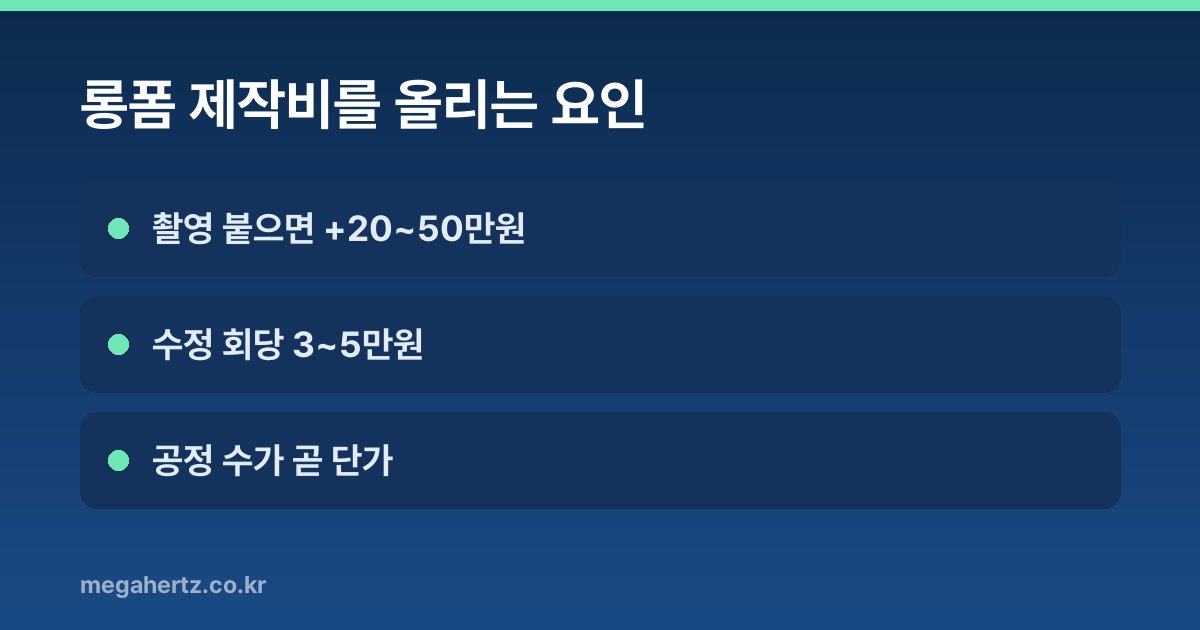 롱폼 제작비를 올리는 요인